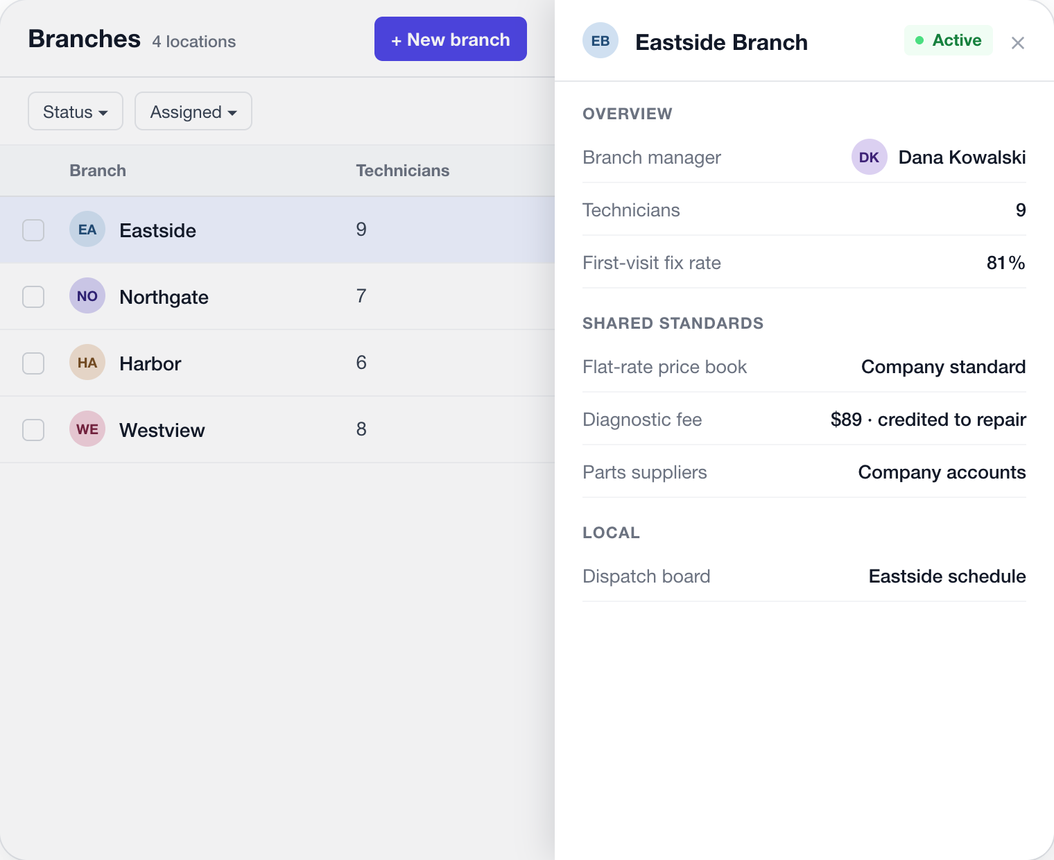 Branches sharing one price book and diagnostic fee policy with a first-visit fix rate comparison