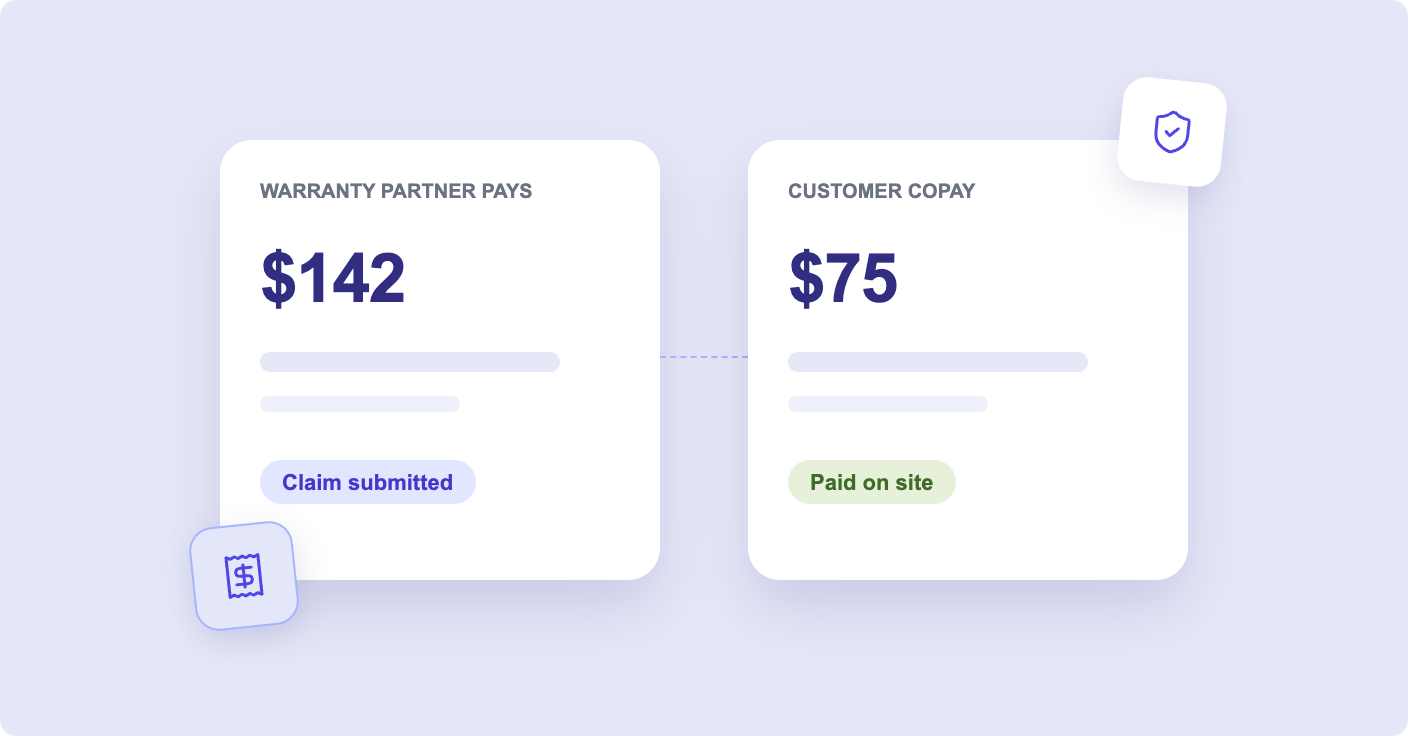 Warranty claim with photos and signature and an invoice split between partner and customer
