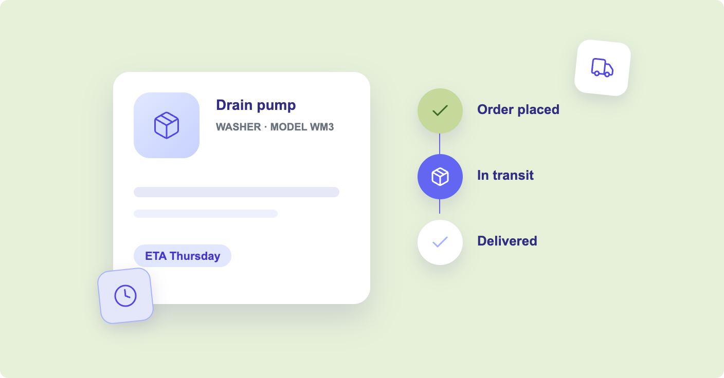 Parts orders through supplier accounts with status and expected arrival