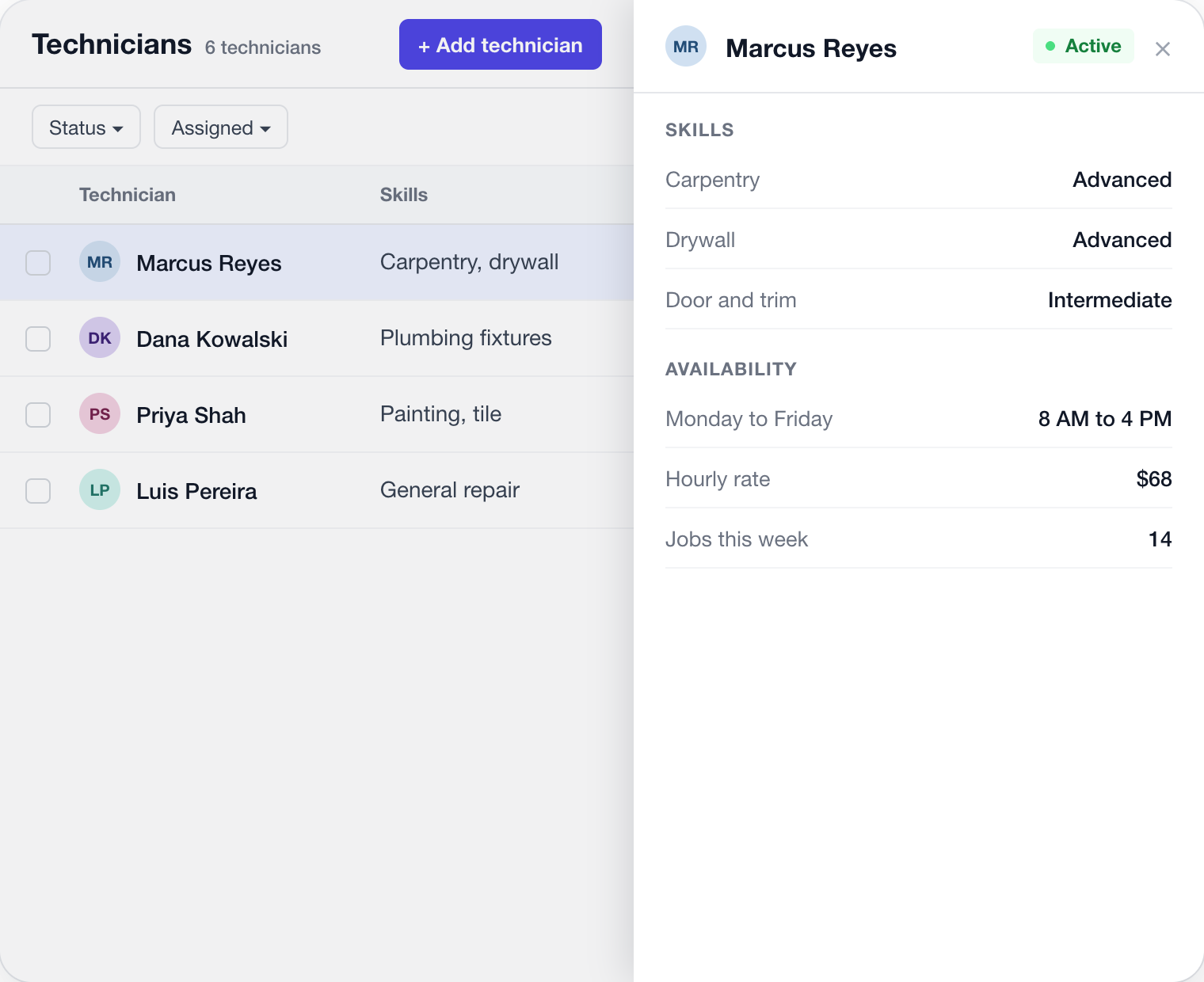 Technician profiles with skills, skill levels, availability and hourly rates