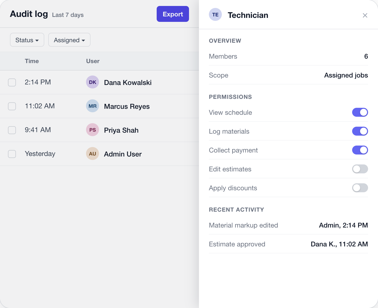Role-based permissions and an audit trail of markup, discount and estimate changes