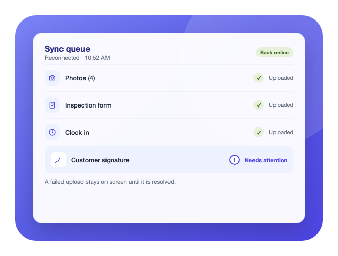 A sync queue after reconnecting, with a failed upload flagged for attention