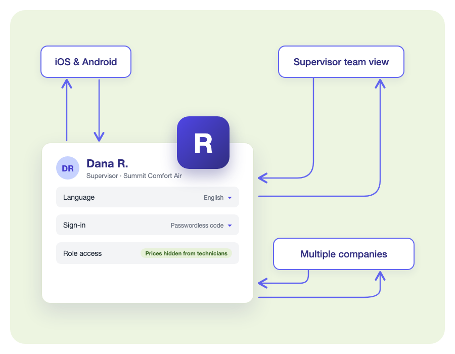 One mobile app across iOS and Android, supervisor team view and multiple companies, with language, sign-in and role access settings