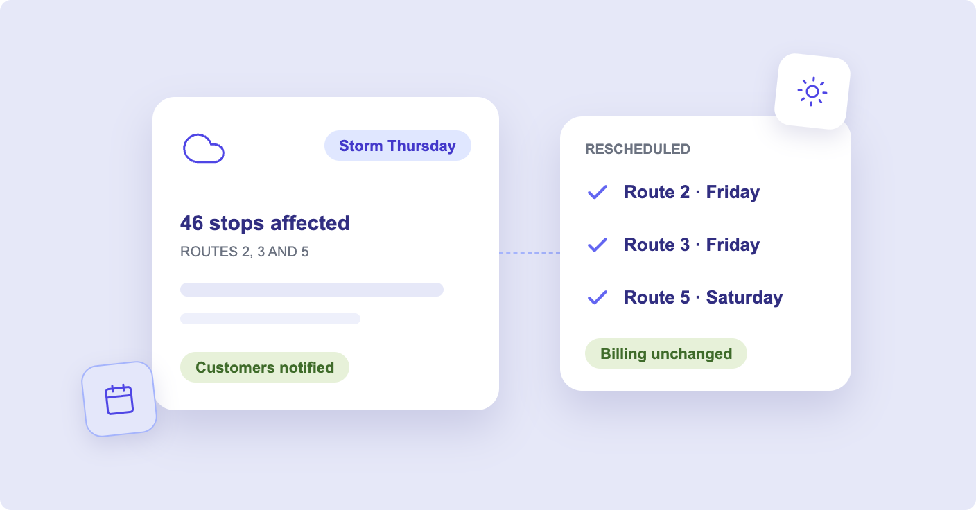 Weather skip rescheduling stops to the next available day with customers notified