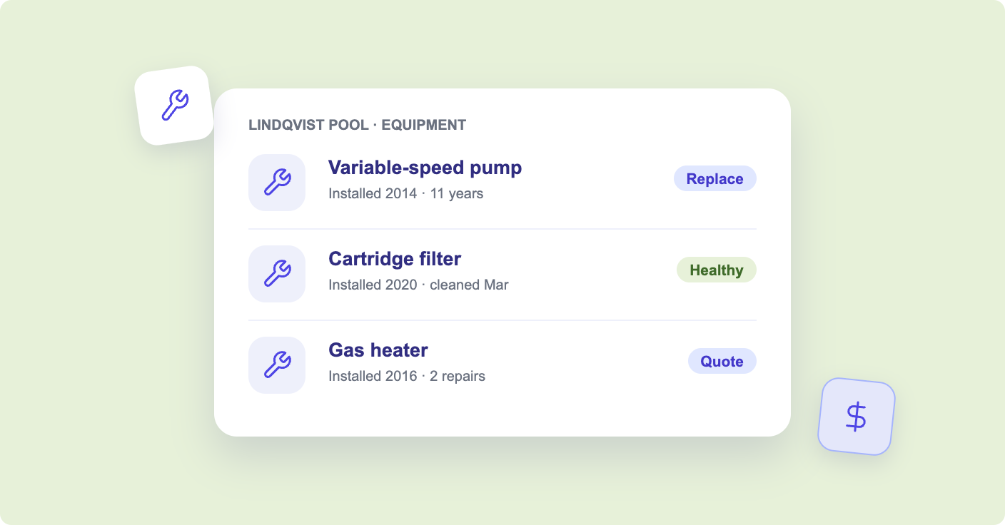 Pool equipment with install dates, repair history and a flagged repair opportunity