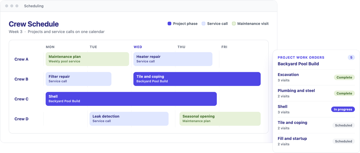 Ritmas crew calendar showing multi-day project phases and routine service calls on one schedule