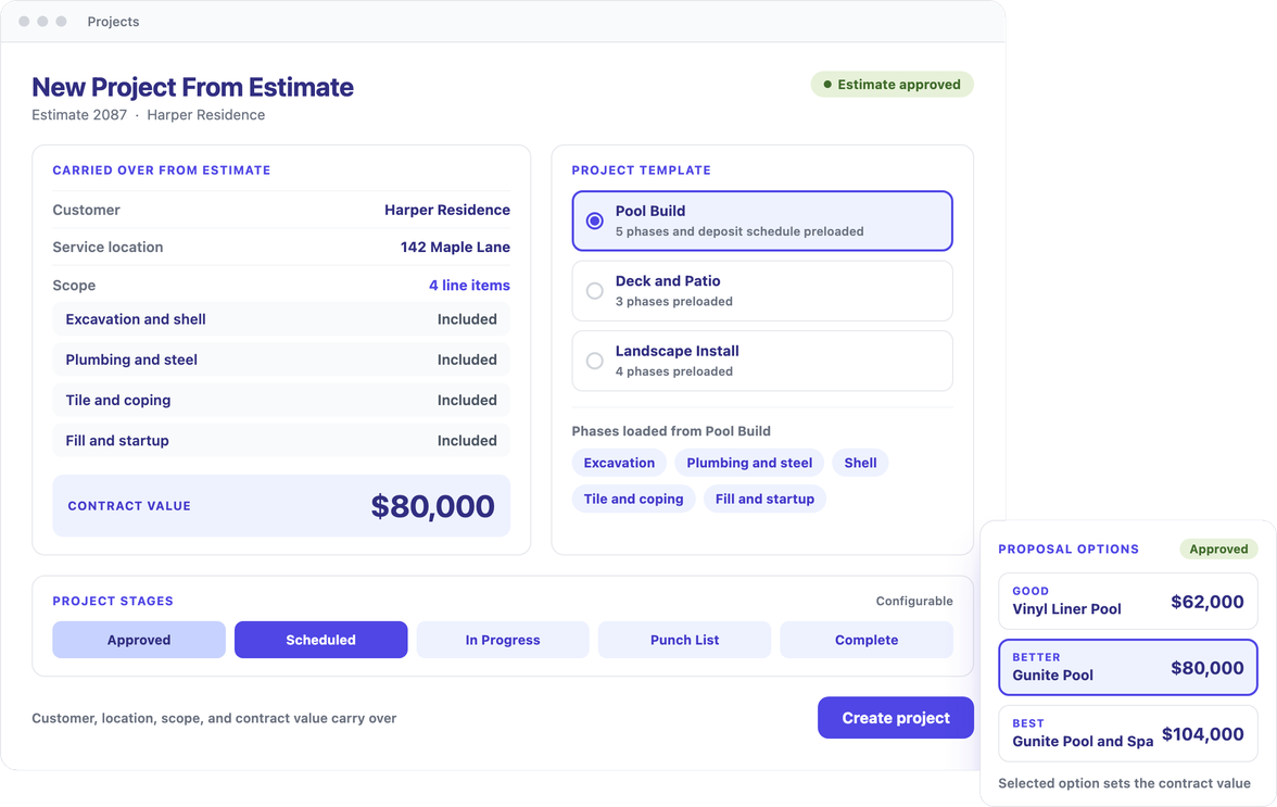 Ritmas new project screen, with customer, location, scope, and contract value carried over from an approved estimate, a project template, and configurable stages