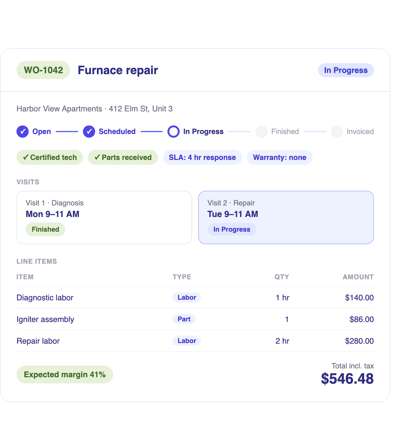 Ritmas work order with its visits and line items