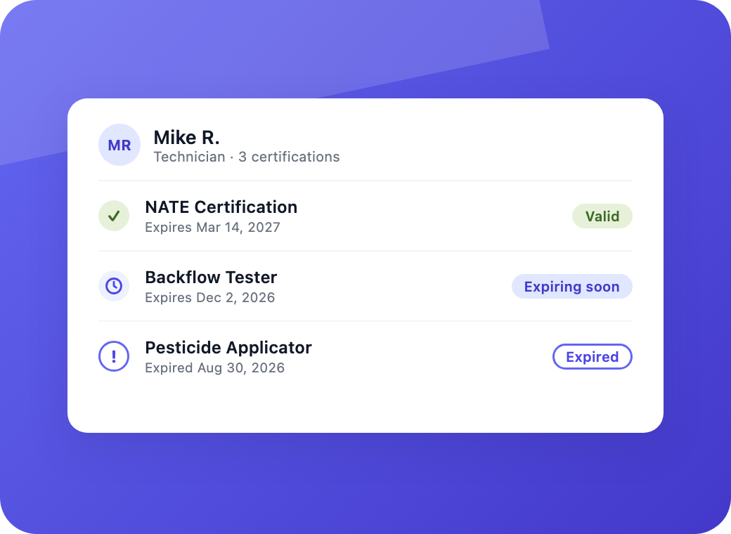 Credential status shown as valid, expiring soon or expired on an employee profile