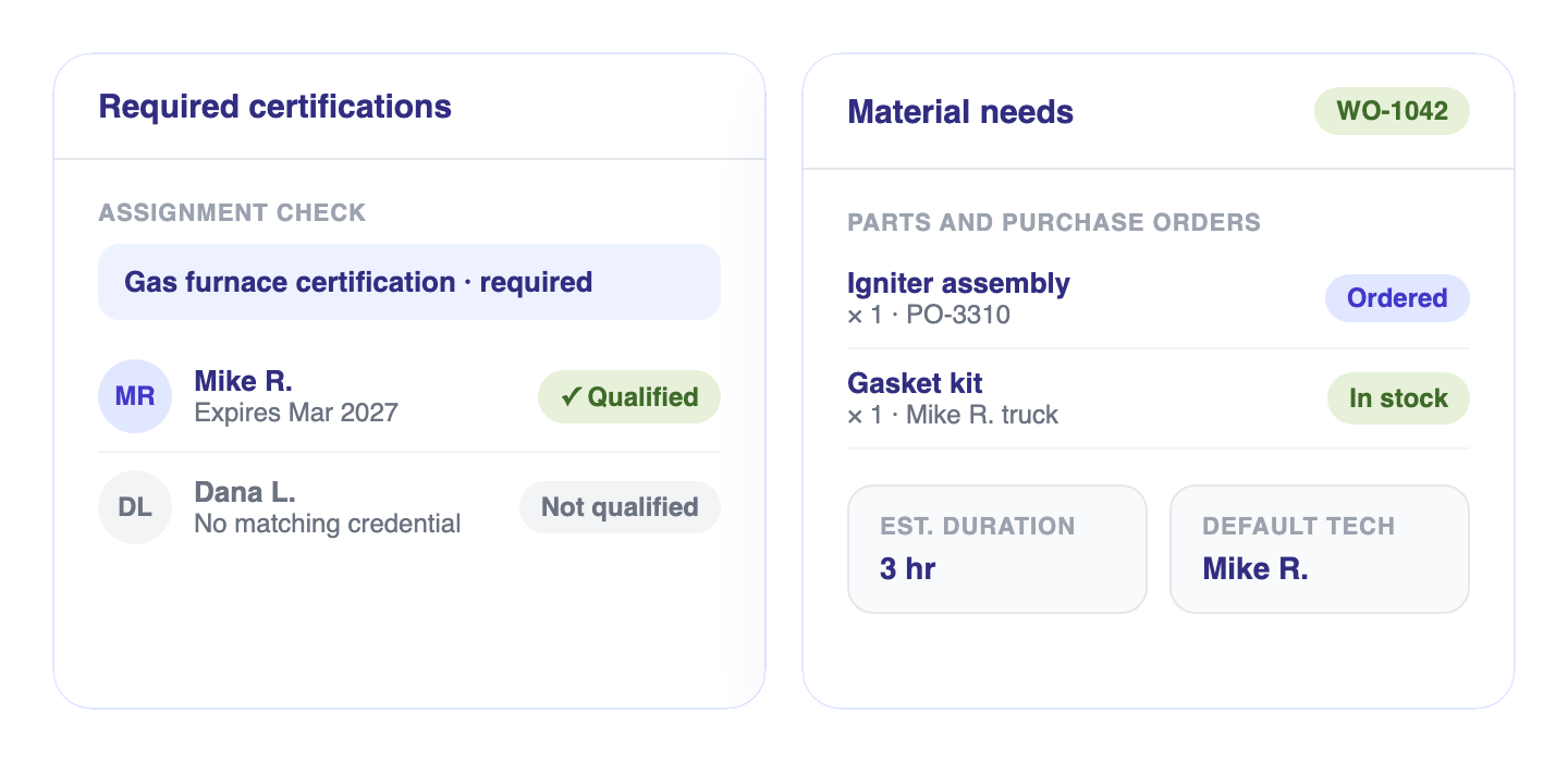 Required certifications checked against technicians, next to parts, purchase orders and default technician