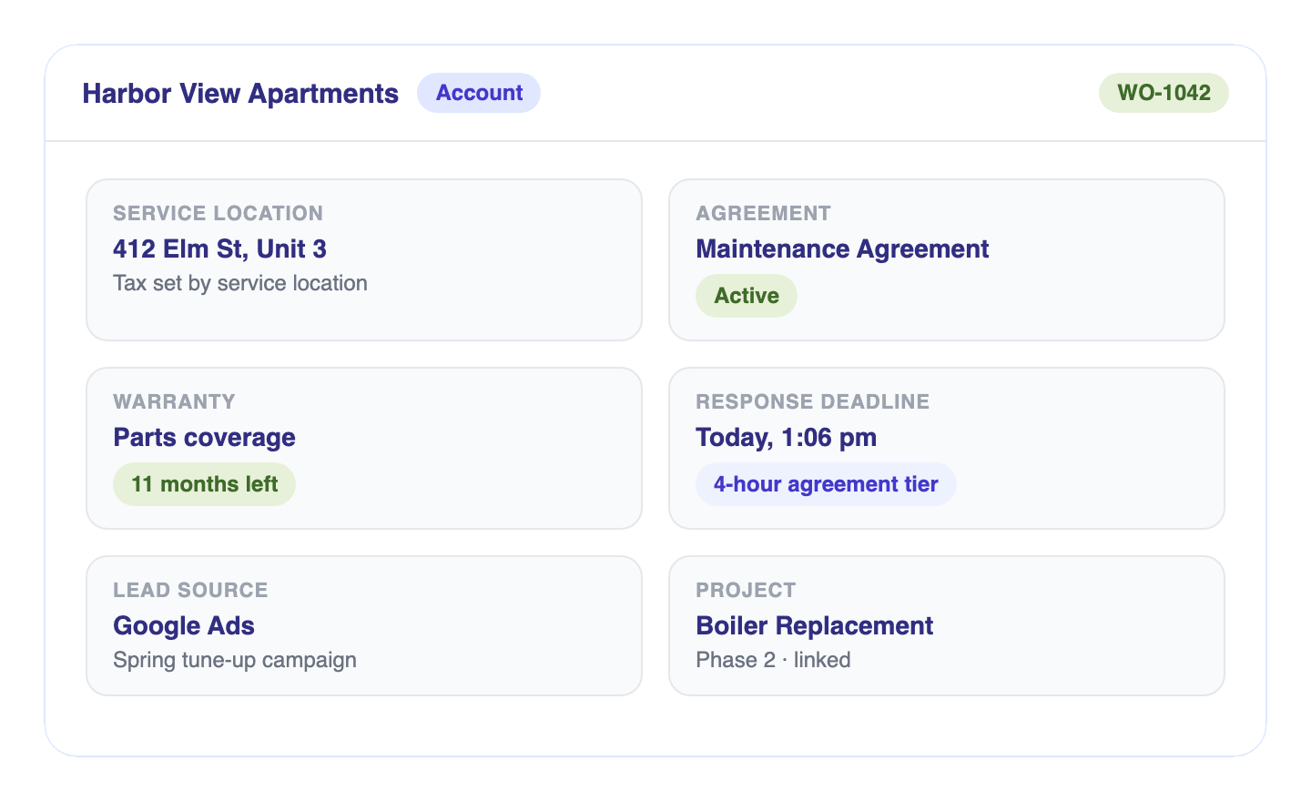 Account, service location, agreement, warranty, response deadline, lead source and project link on one work order